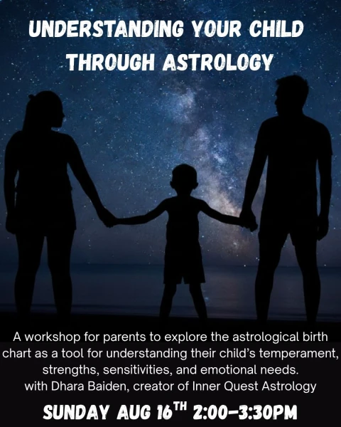 Icon for Understanding Your Child Through Astrology